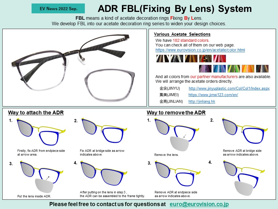 thumbnail:2022 Sep ADR FBL(Fixing By Lens) System
