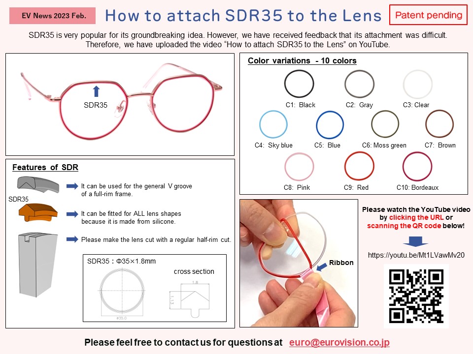 thumbnail:2023 Feb How to attach SDR35 to the Lens 