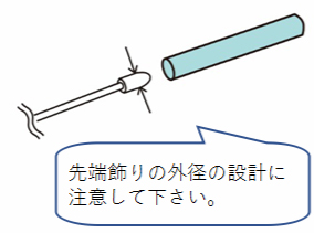 画像：テンプル先端飾りの大きさ