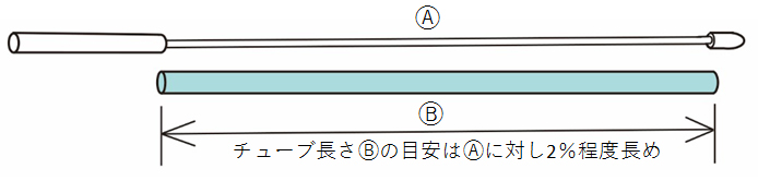 画像：チューブのカット寸法