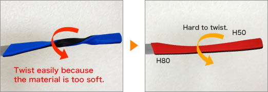 Combination of 2 different hardness of sillicone.