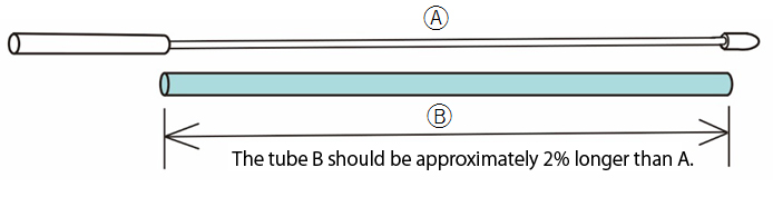 How to cut the tube?