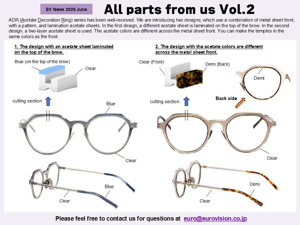 thumbnail:2025 Jun All parts from us Vol.2