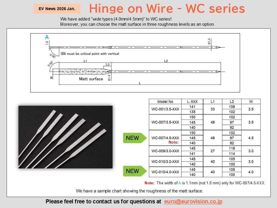 thumbnail:2026 Jan Hinge on Wire - WC series