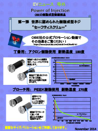 号外サムネイル画像：2014年11月：OBE製セーフティースクリュー