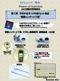 号外サムネイル画像：2014年11月：OBE製樹脂インサート丁番