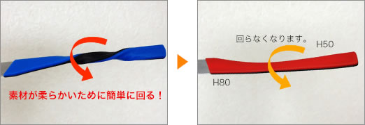 画像：２つのシリコン素材の組合せイメージ